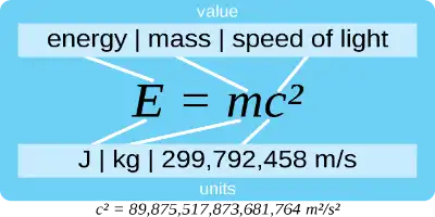 mass_and__energy 